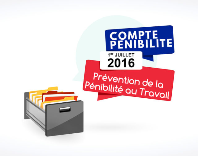 Evaluation de la pénibilité Evaluation de la pénibilité